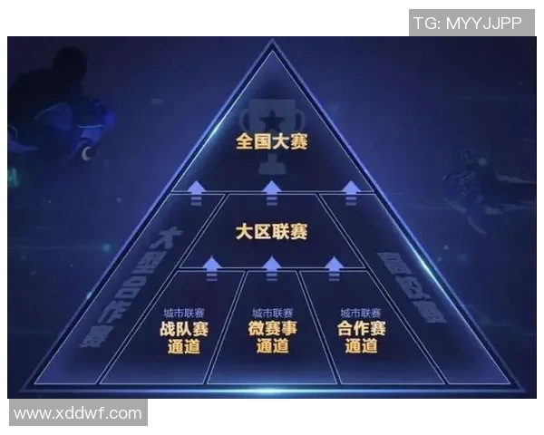 电竞奥运会的愿景与挑战:未来电竞产业的演变与发展趋势分析